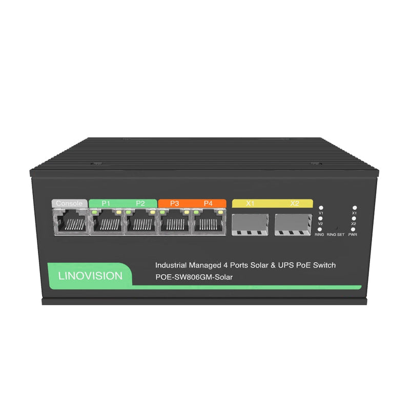 工业级内置MPPT太阳能充电控制器的二层管理型太阳能PoE交换机